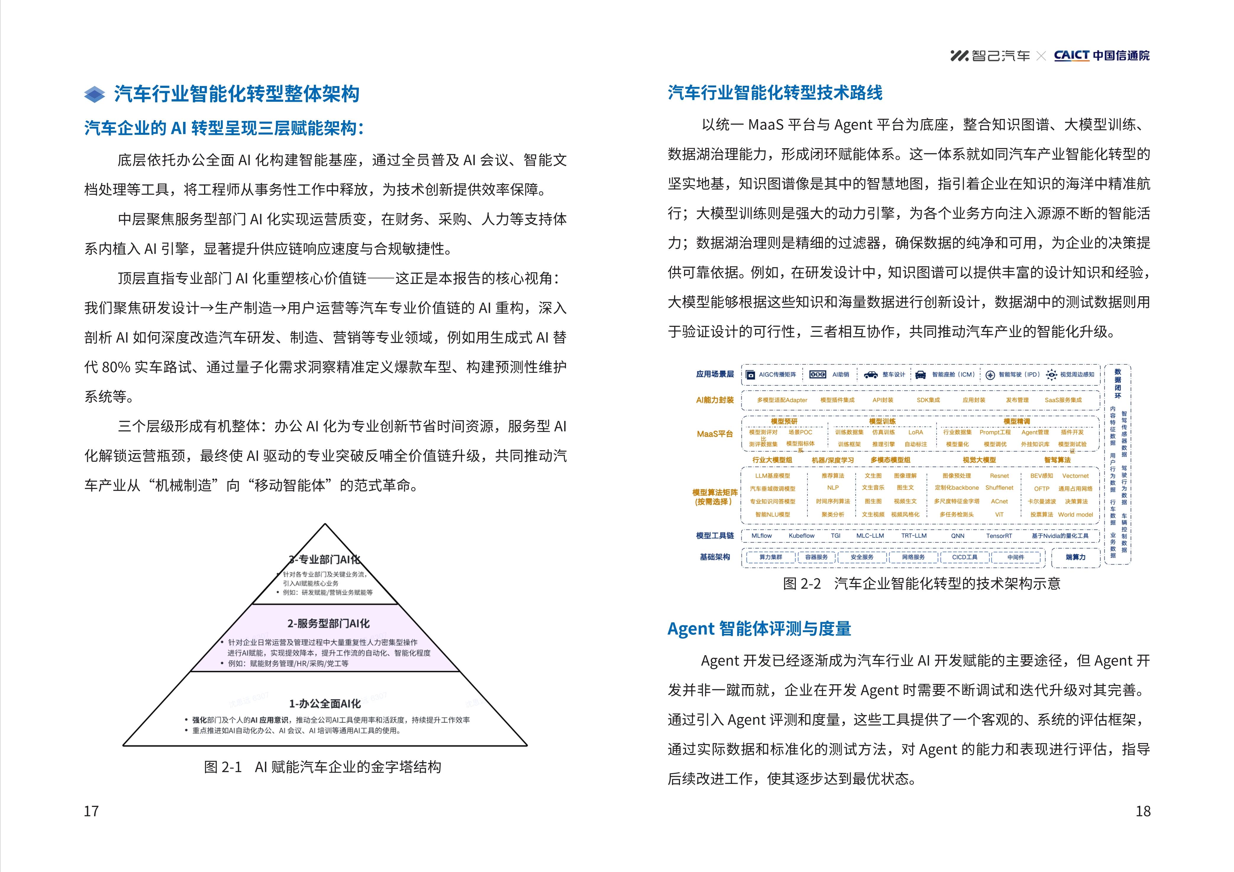 小马智行｜写入《2025 汽车行业影响力年鉴》