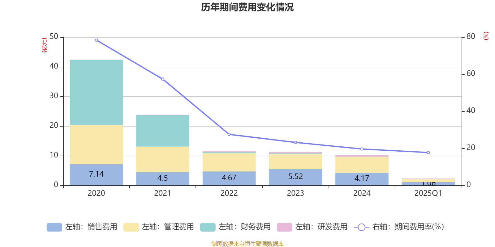 2025年净利润预计下降4.80%―22.43% 华凯易佰大涨5.86%