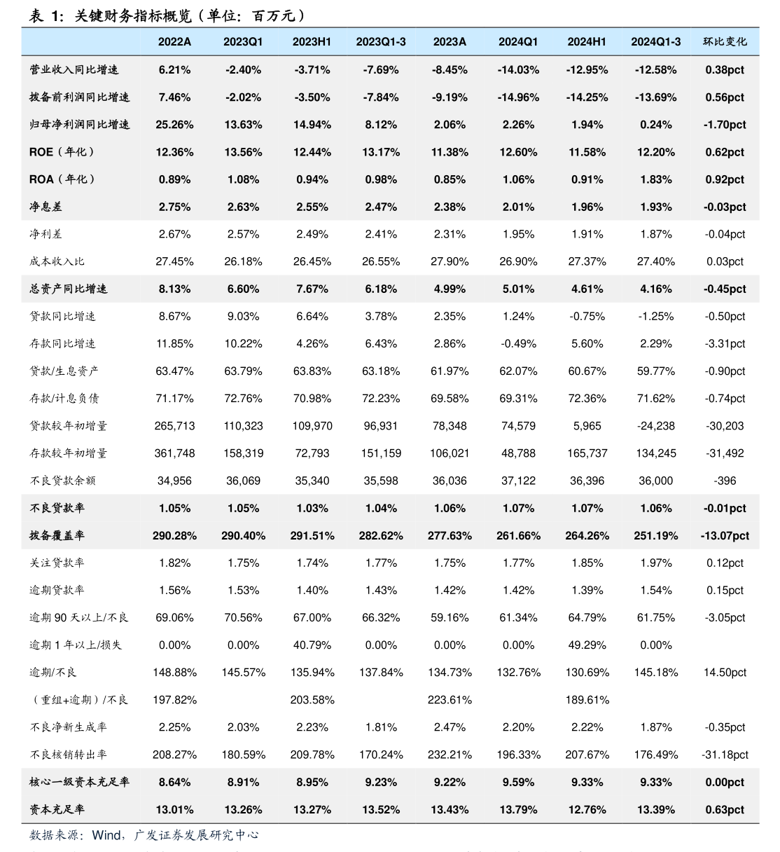 超频三:截至2026年1月20日股东户数为35,391户