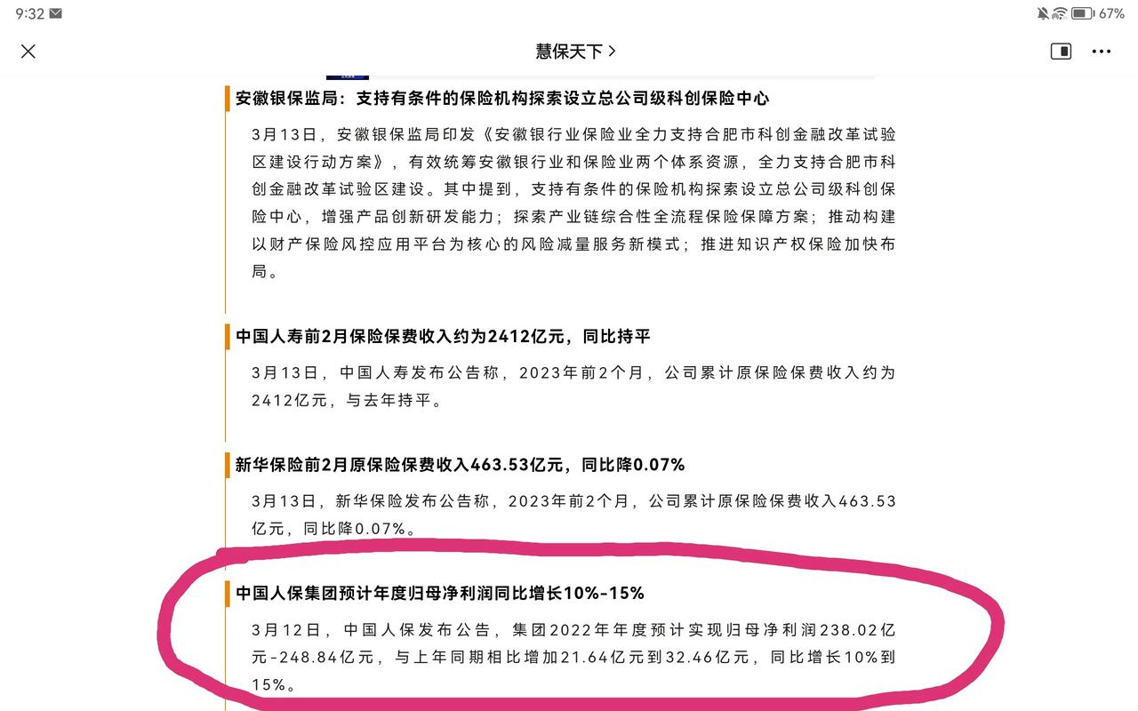 2026工程承包行业分析：需求多元下的增长与分化_人保服务 ,人保服务