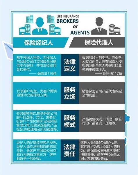 2026工程承包行业分析：需求多元下的增长与分化_人保服务 ,人保服务