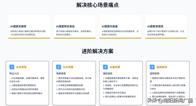 人保车险,人保财险政银保 _2025年老年大学行业深度分析：现状剖析、格局解构与趋势前瞻