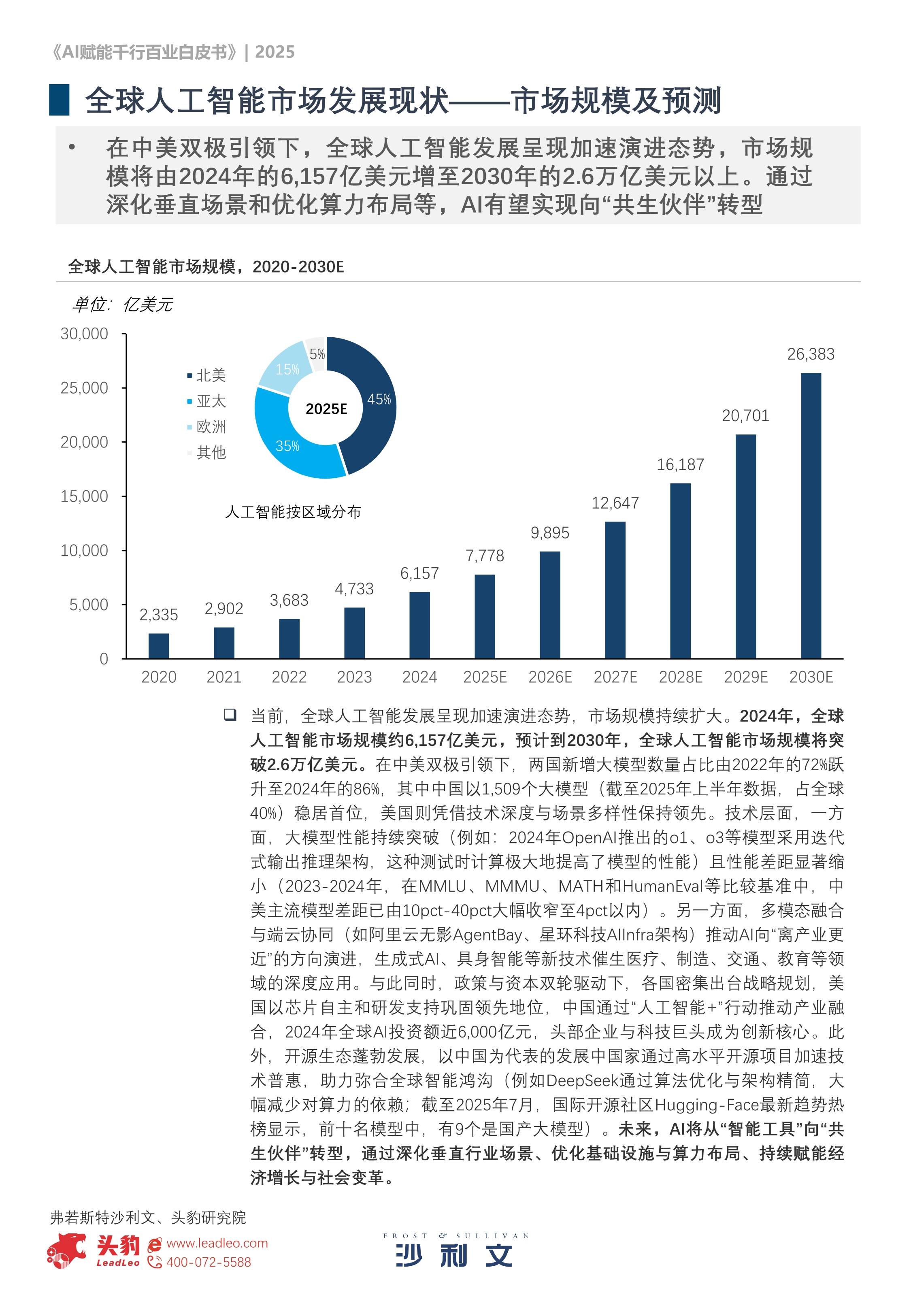 黑芝麻智能|写入《2025 汽车行业影响力年鉴》