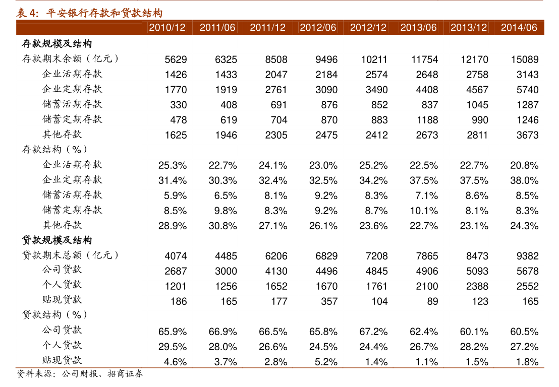 海森药业：截至2026年1月10日股东户数约1.04万户