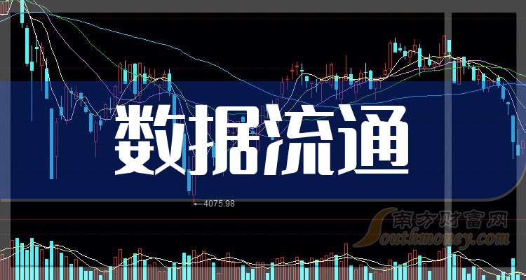 299只个股流通市值不足20亿元