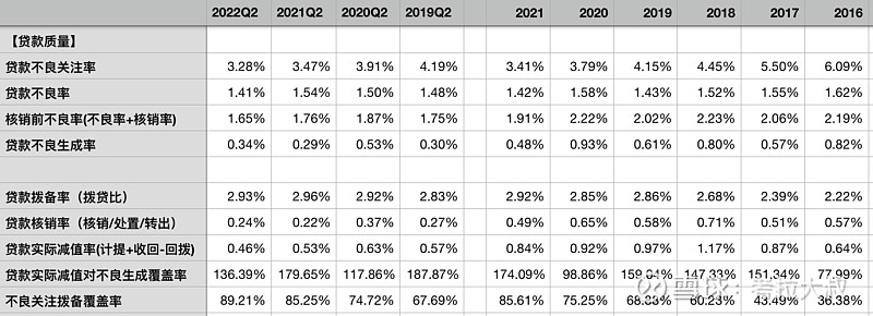 科创板两融余额2947.57亿元 较上一交易日环比减少1.41亿元