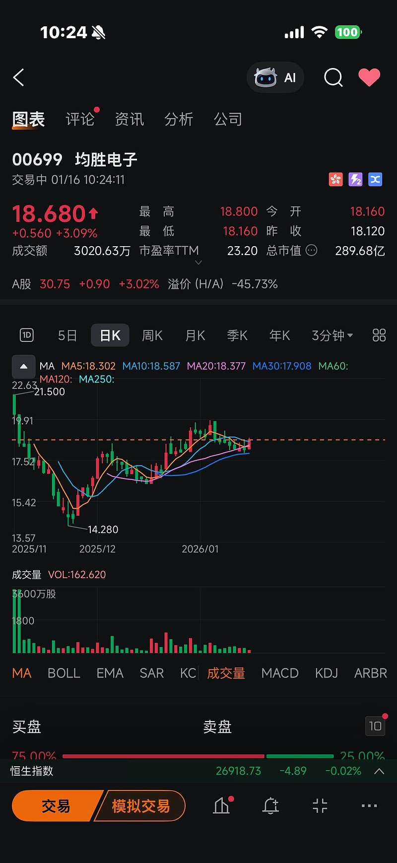 均胜电子加码智驾生态布局,增资国产智驾芯片公司