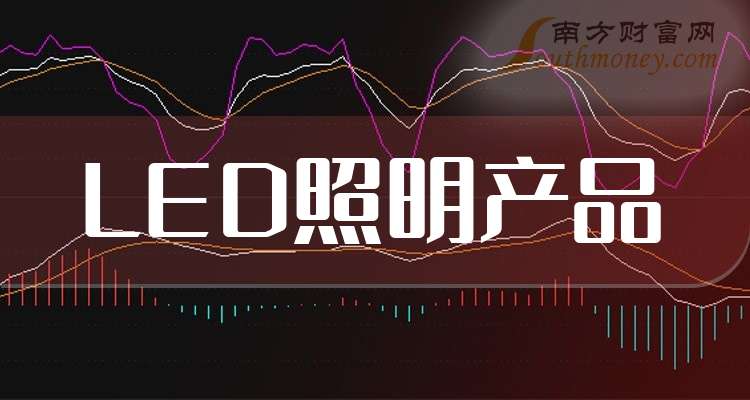 珈伟新能：截至2026年1月20日，公司股东总数为44,498