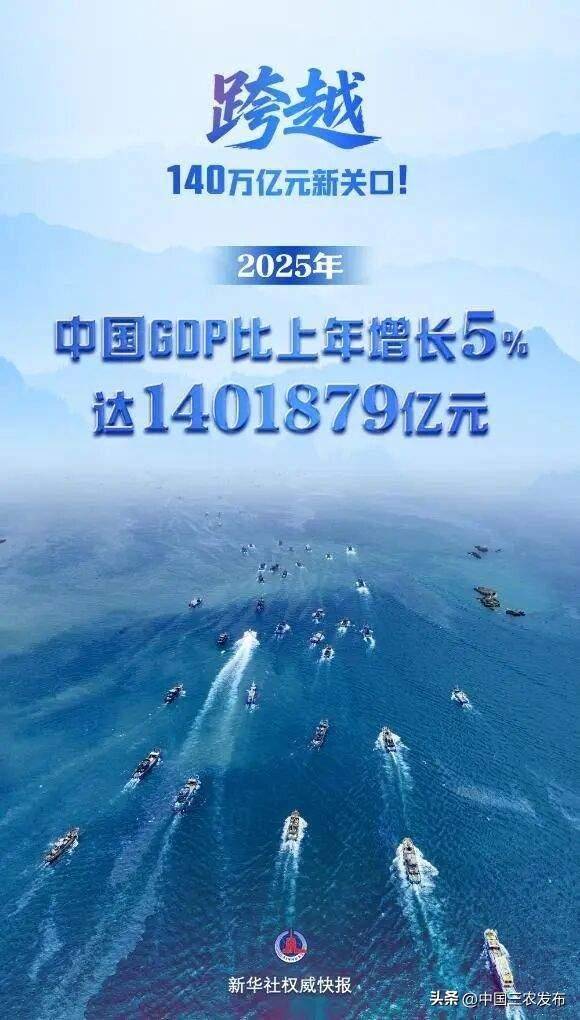 成都2025年GDP同比增长5.8%至2.48万亿元