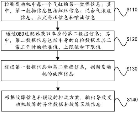 大华股份获得发明专利授权:“一种图像合档方法、装置、终端及计算机可读存储介质”