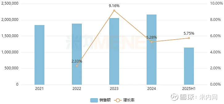 中药板块异动，盘龙药业大涨超6%