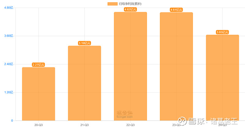 外部环境波动叠加新厂阵痛，迎丰股份2025年再陷亏损局面，投资芯片寻新路？