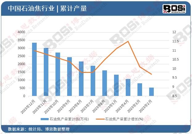 驰宏锌锗成交额创2023年7月10日以来新高
