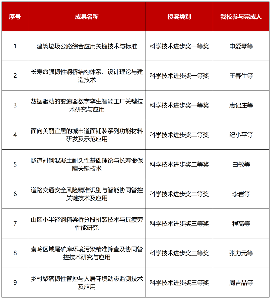 驰宏锌锗成交额创2023年7月10日以来新高