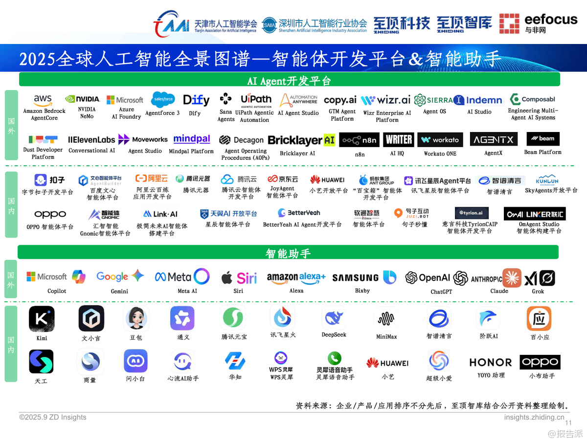 展望全球人工智能2026年演进新局