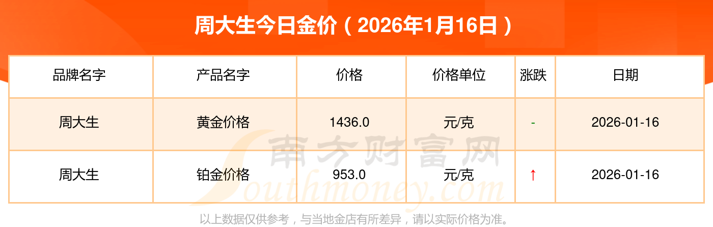 2026-2030年中国番茄酱行业:大宗原料价格周期下的成本控制与套期保值策略_人保财险 ,人保护你周全
