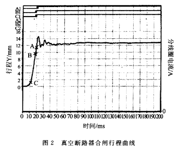 平高电气获得实用新型专利授权：“一种灭弧室触头及真空灭弧室”