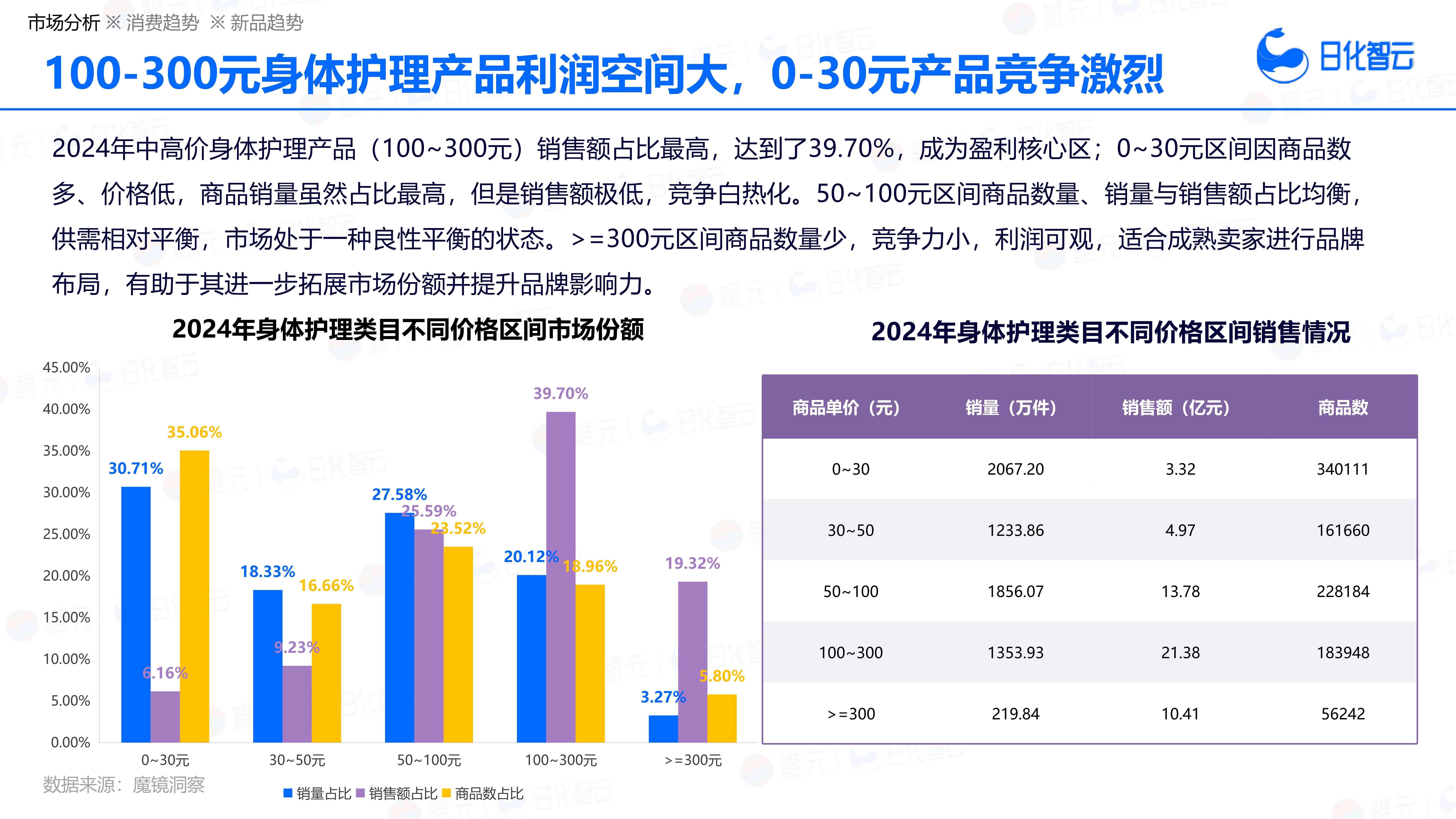 人保护你周全,人保有温度_2026年港口设备行业市场深度调研及发展趋势预测