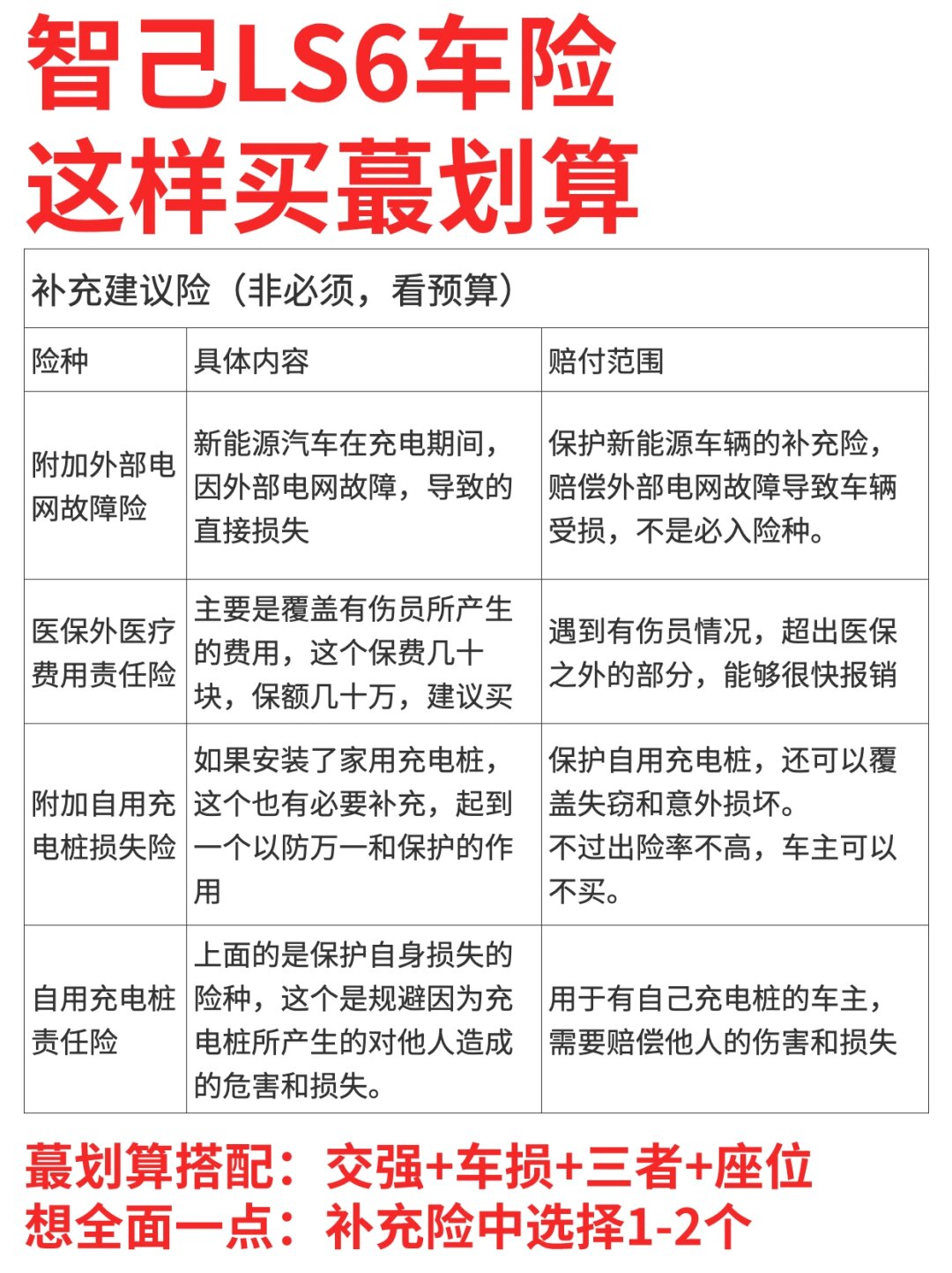 人保车险   品牌优势——快速了解燃油汽车车险,人保财险 _2026玉器行业市场需求分析及未来发展前景