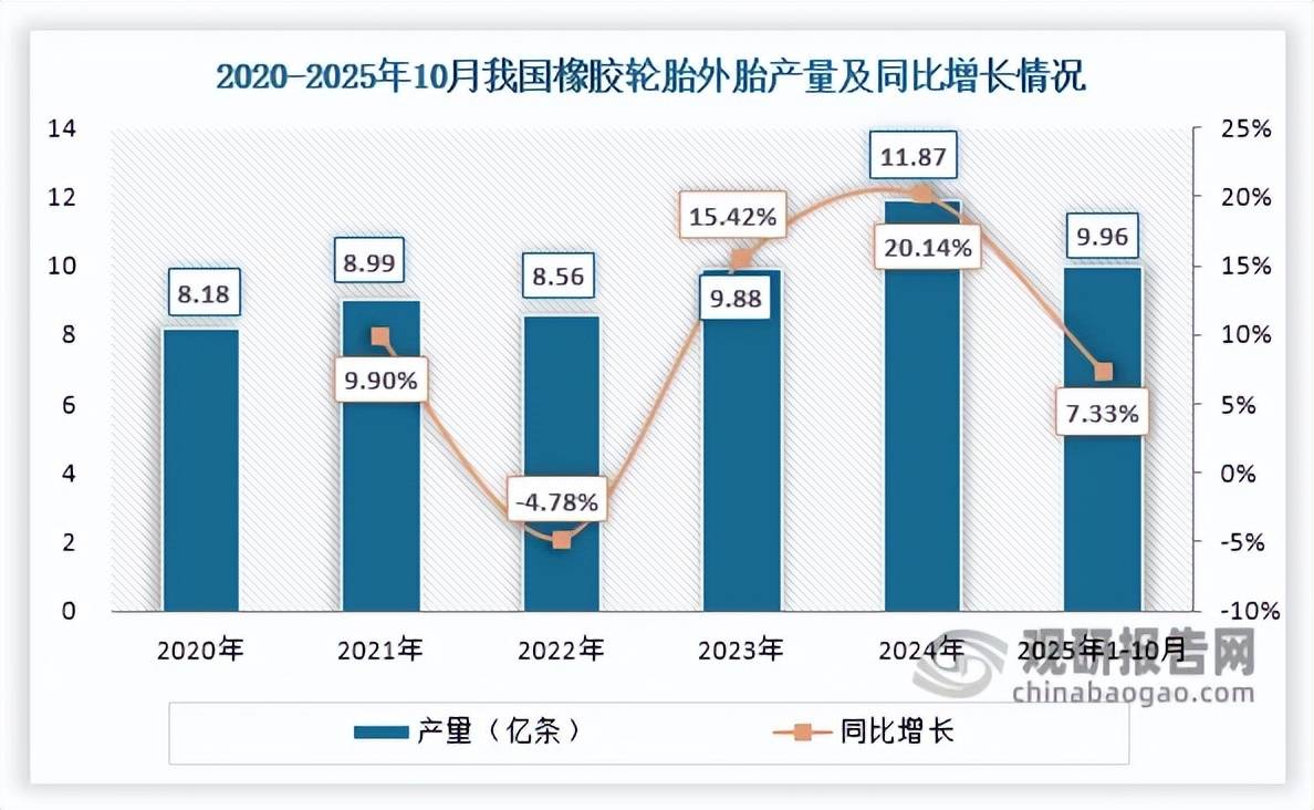 人保财险政银保 ,人保护你周全_2026中国婚礼策划行业市场现状深度分析