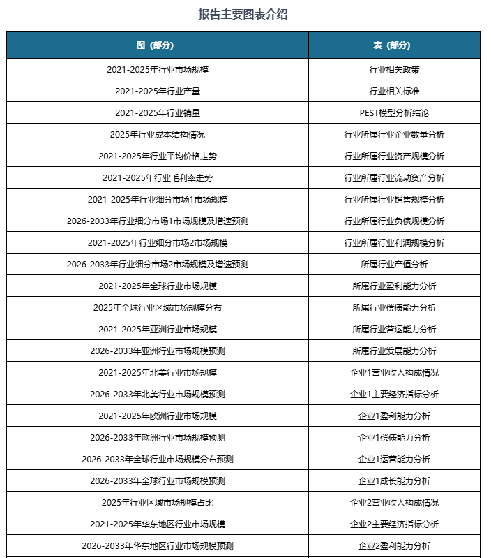 人保财险政银保 ,人保护你周全_2026中国婚礼策划行业市场现状深度分析