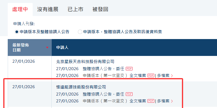IPO动态:富士智能拟在北交所上市募资3.08亿元