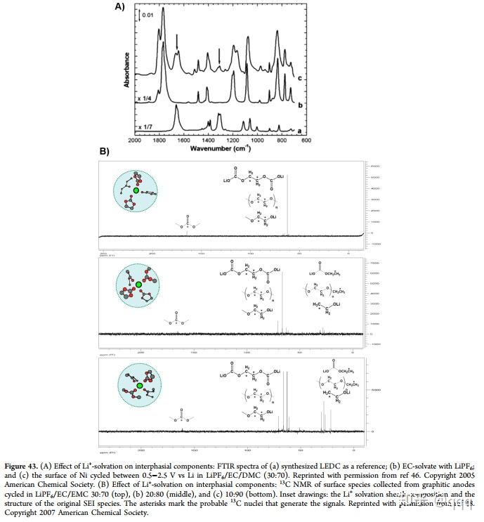 海科新源:公司锂离子电池电解液溶剂及添加剂等核心产品整体处于满产满销状态