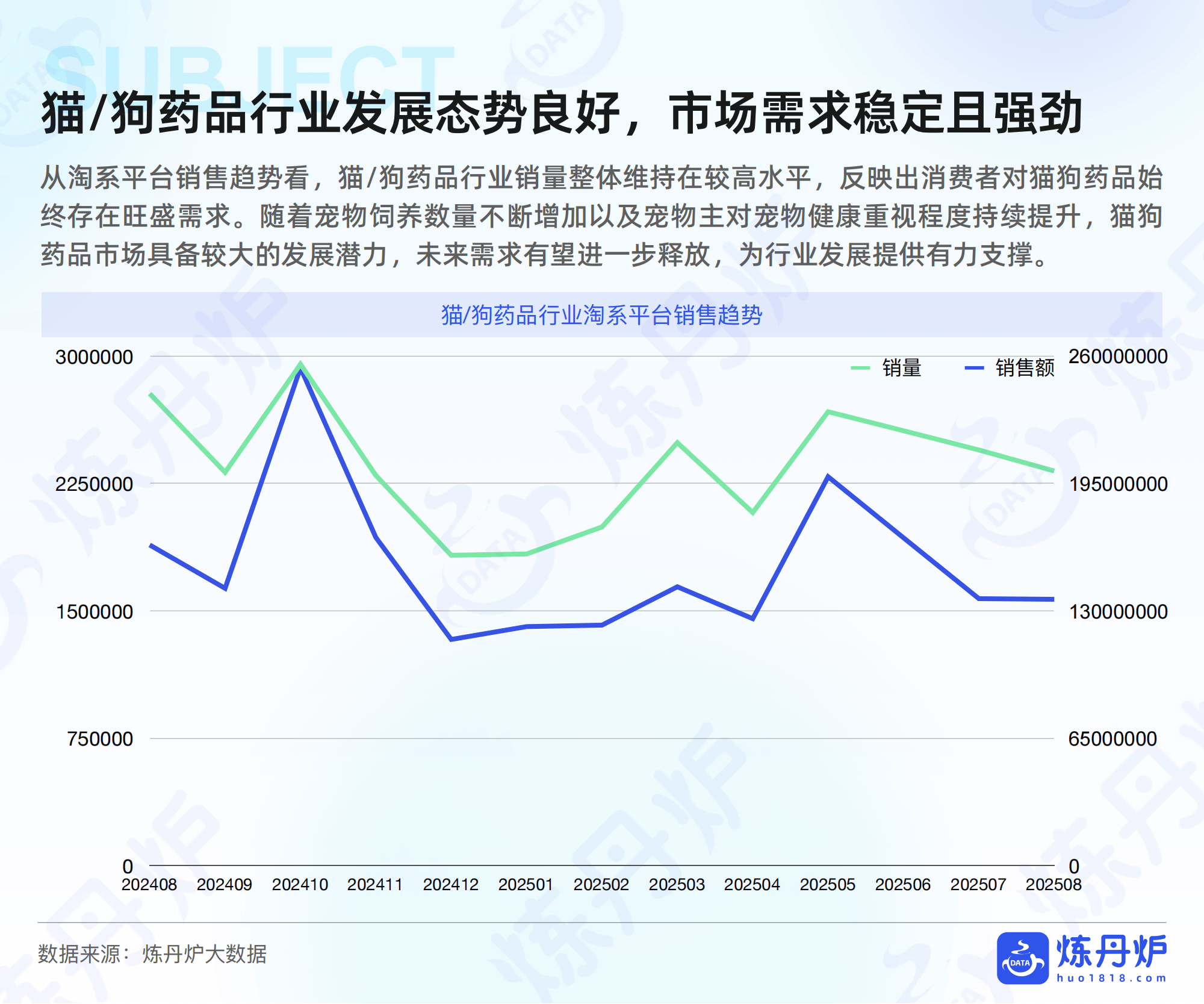 2026宠物零食行业市场需求及未来发展前景分析_人保车险,拥有“如意行”驾乘险,出行更顺畅!