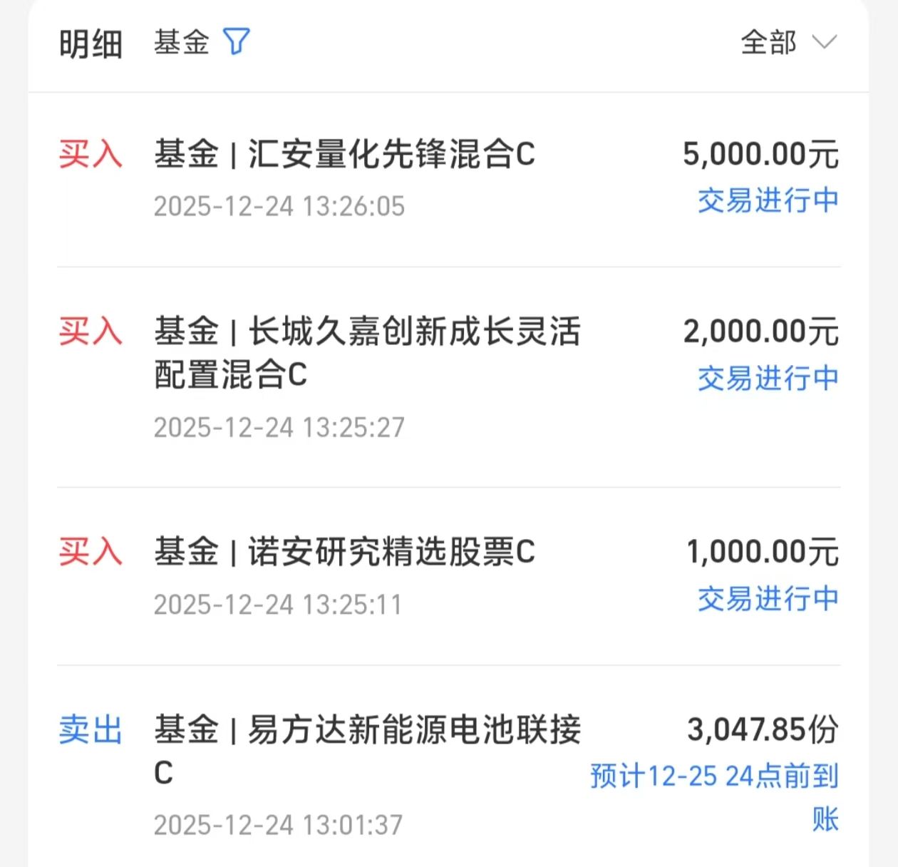 白银基金明日起全面暂停买入