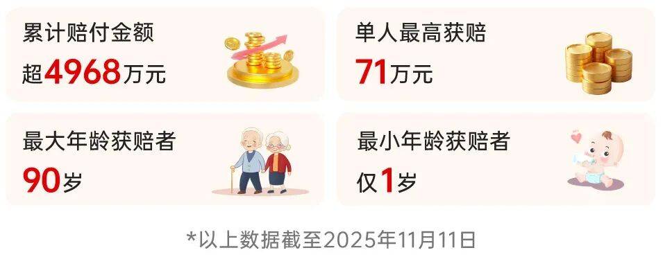 人保财险政银保 ,人保伴您前行_2026花卉种植行业市场分析及未来前景预测