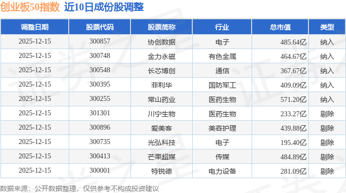 天孚通信大宗交易成交358.66万元