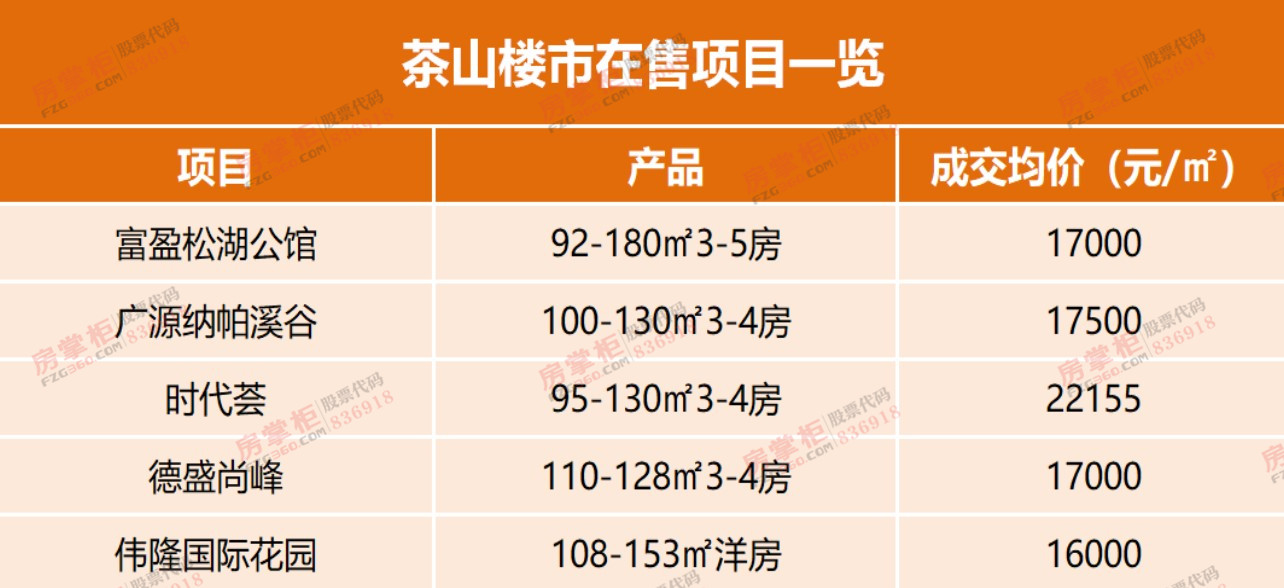 华联控股:截至2026年1月20日,公司的股东总人数45,147户