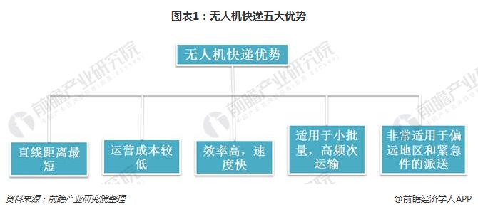 经观季度调查 |2025年四季度经济学人问卷调查:扩内需、反内卷,激活市场活力成为关键路径