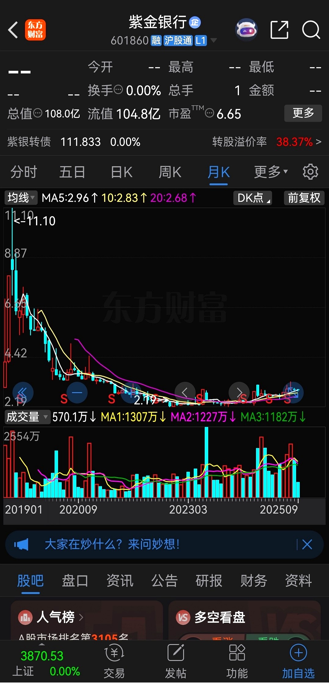 银行理财市场迎结构性重构 压降超万亿元自营理财