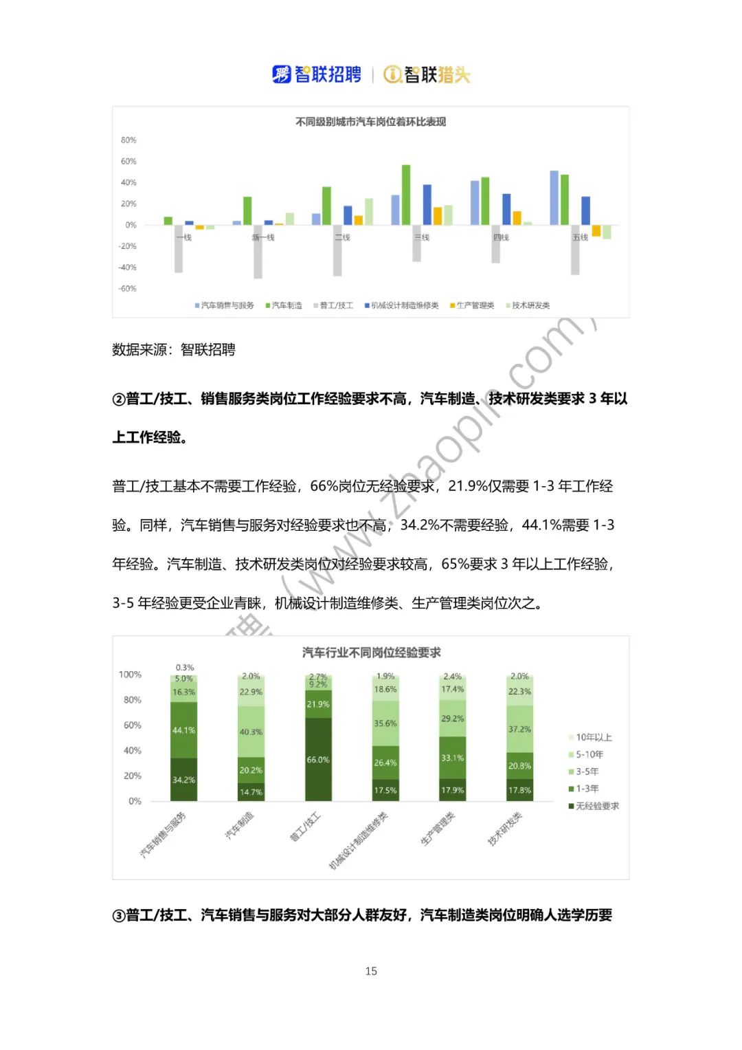 2025年汽车制造设备行业深度分析：现状剖析、前景展望与趋势洞察_人保服务 ,拥有“如意行”驾乘险，出行更顺畅！