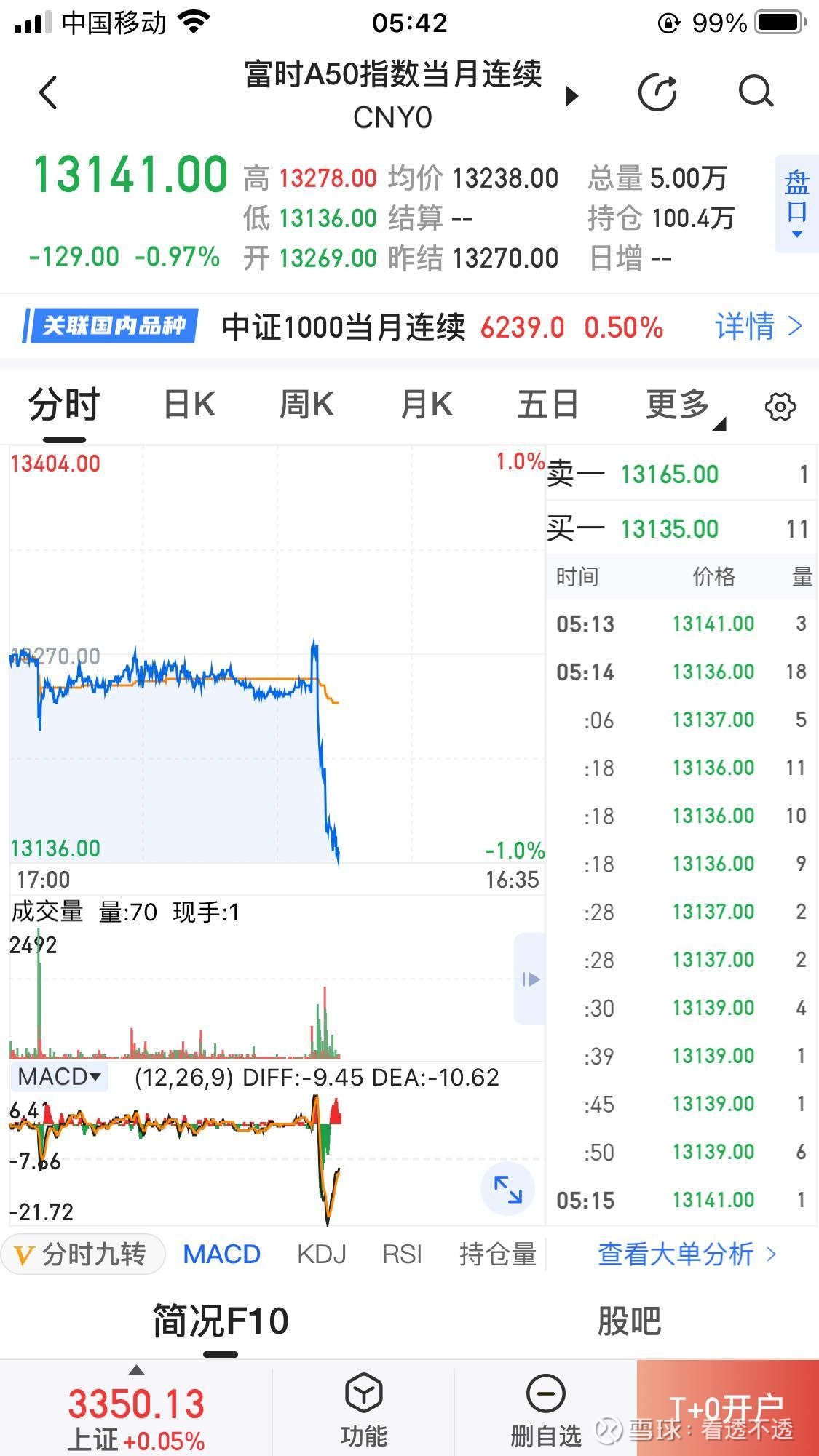 双林股份：1月28日高管陈有甫减持股份合计12.02万股