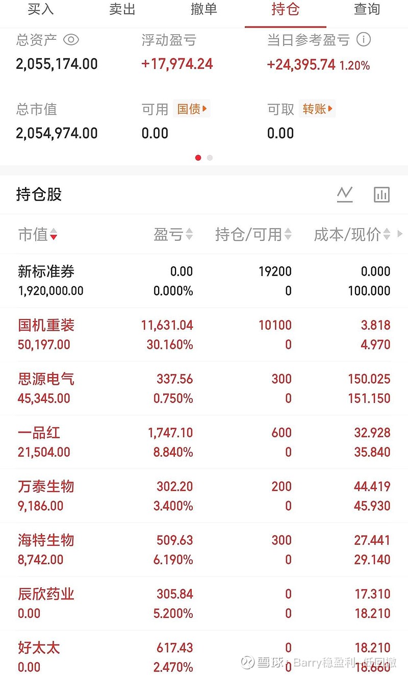 飞南资源:公司盈利主要来源于金属购销价差