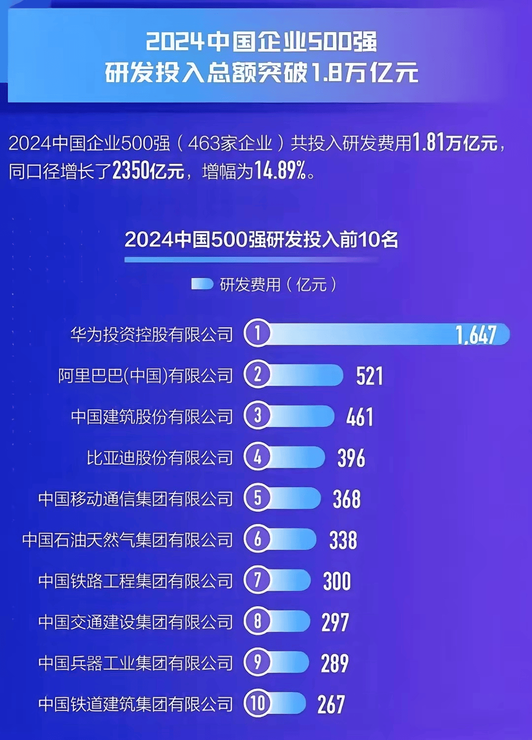 科大讯飞：2025年净利润同比预增40%―70%