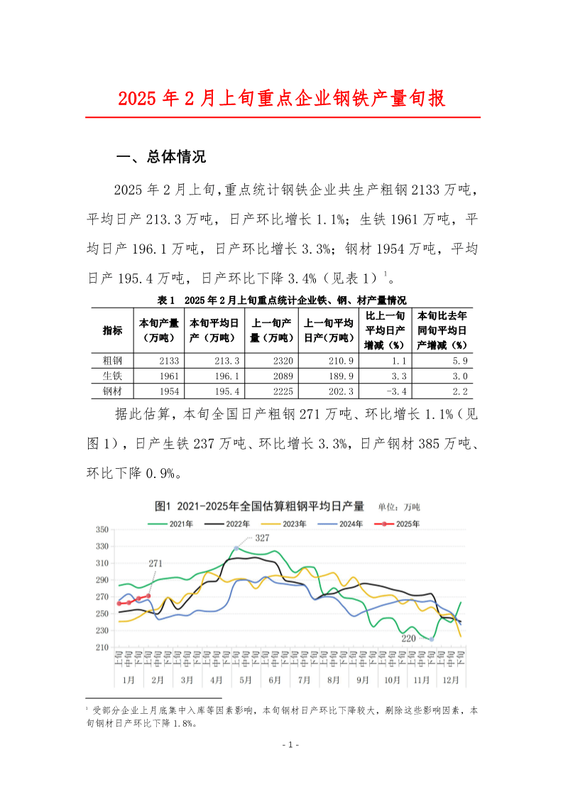 淡水河谷2025年铁矿石产量为3.36亿吨 创2018年以来新高