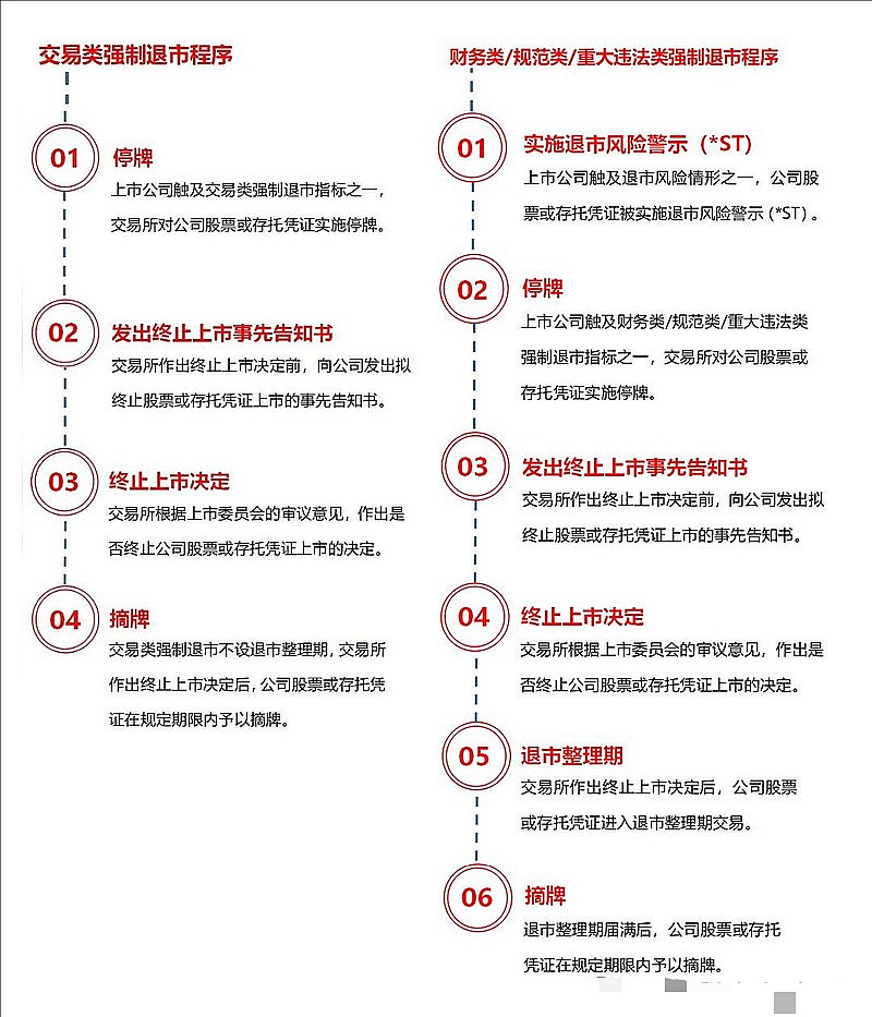 深圳:实施离境退税“倍增计划” 扩大“即买即退”覆盖范围