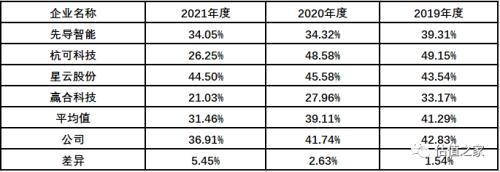 涉虚增存贷款规模等违规，恒丰银行郑州分行被罚款210万元