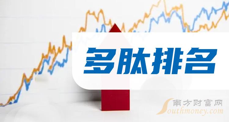 翰宇药业：2025年营收近10亿元，GLP-1全球化布局成效凸显