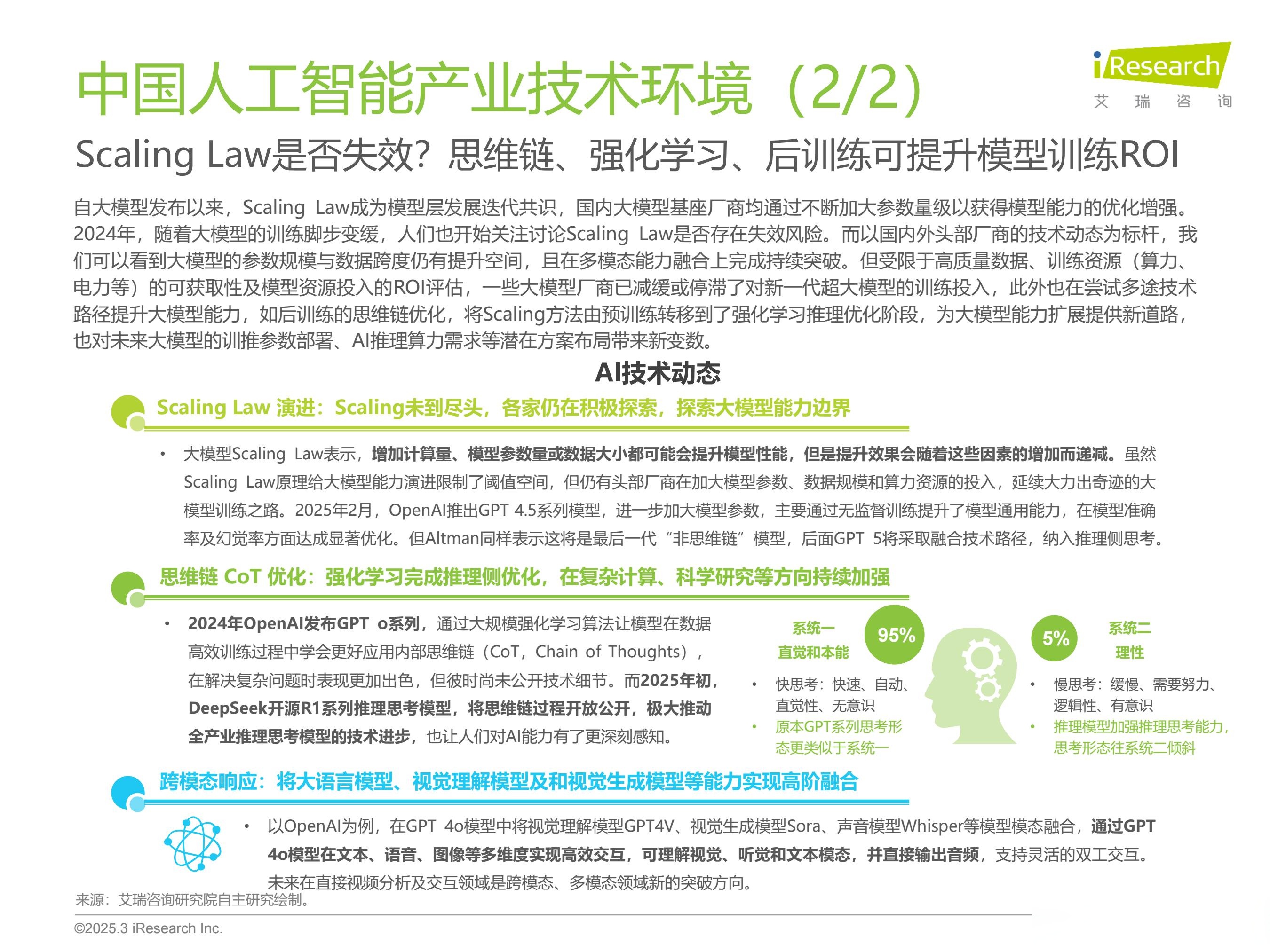 推动人工智能融入新兴产业