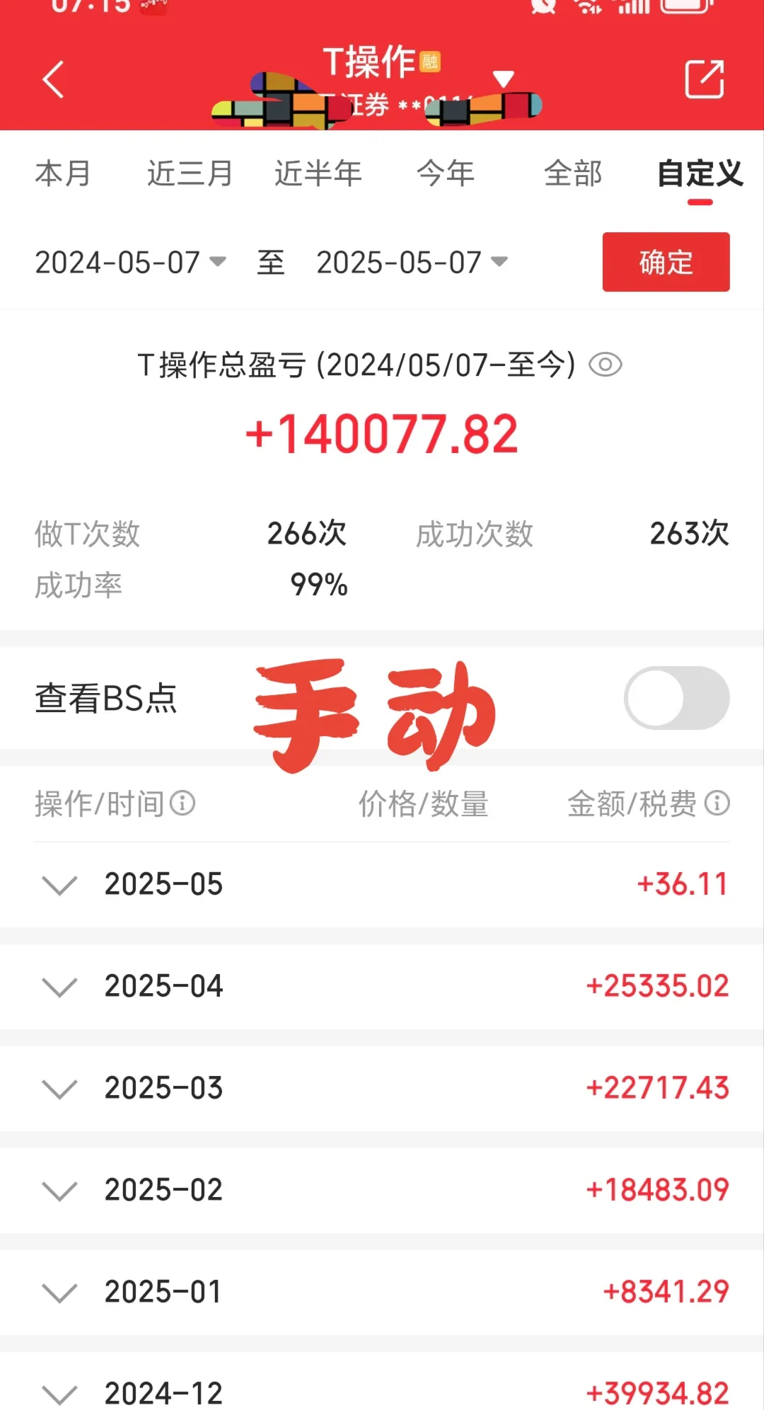 1月29日55只基金净值增长超5%