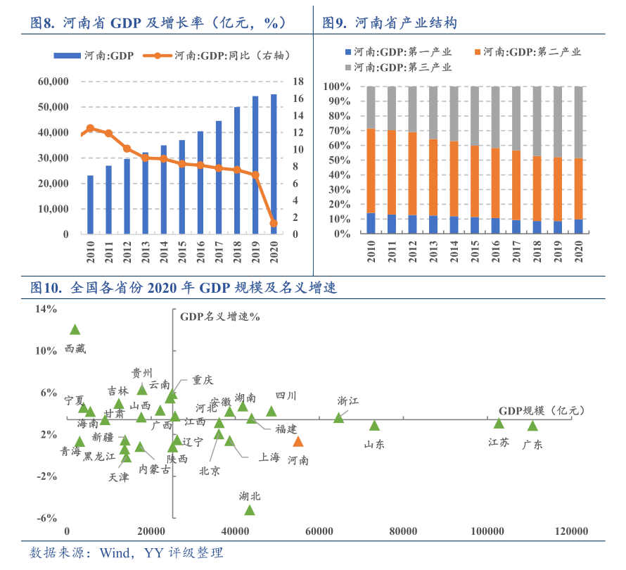 政策利好接力，楼市能否迎来“小阳春”行情？
