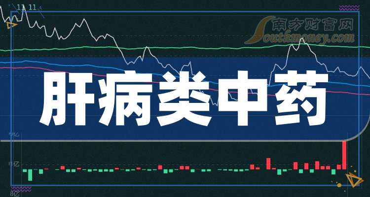 中药行业利好加持，盘龙药业大涨超6%