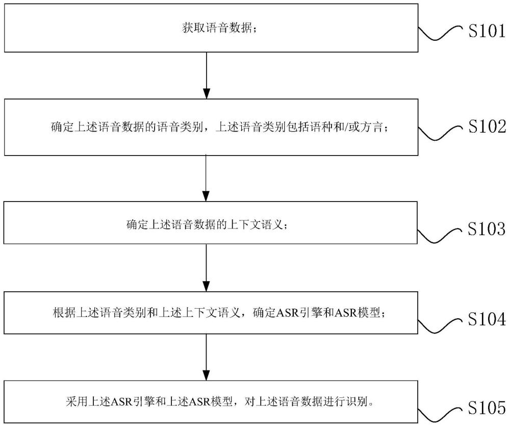工商银行获得发明专利授权：“问题查询方法、装置、设备、介质和程序产品”