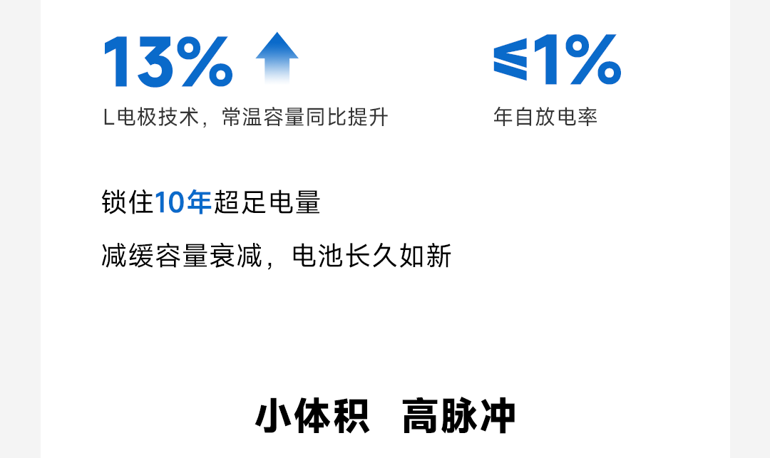亿纬锂能获得发明专利授权：“电池包”