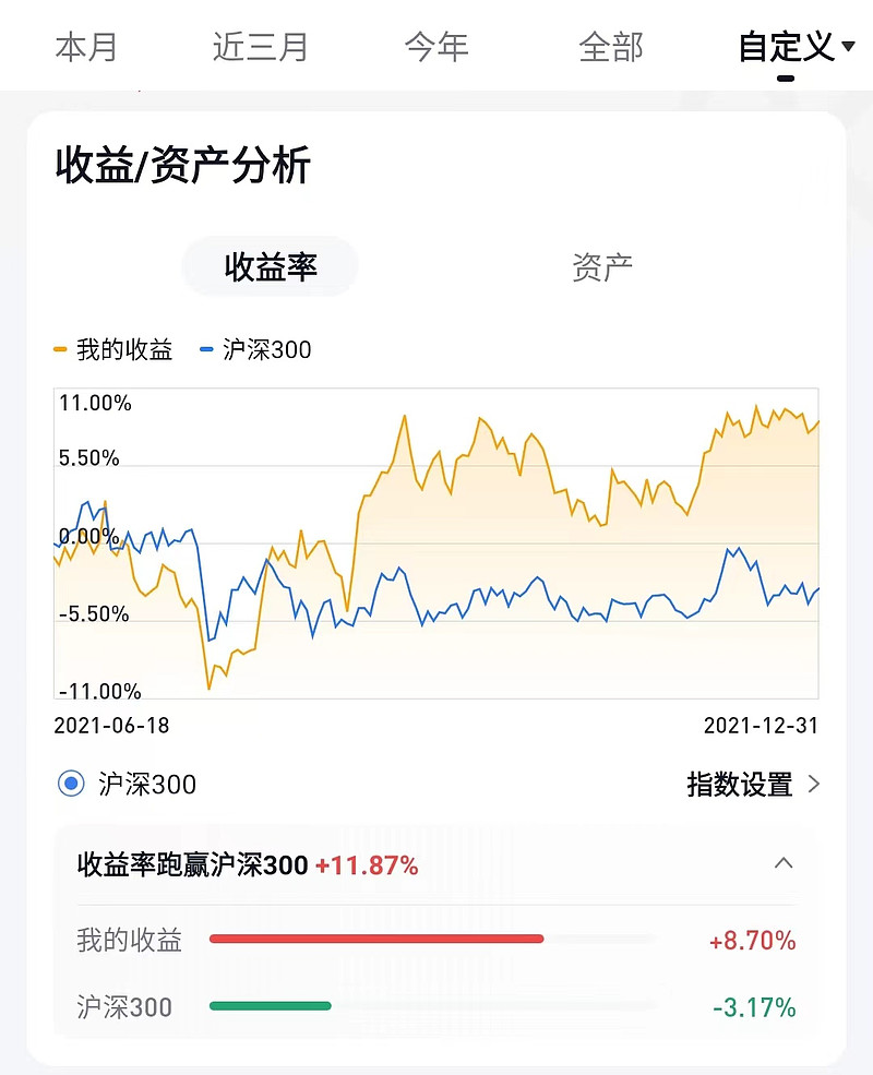 大豆概念涨2.97%，主力资金净流入这些股