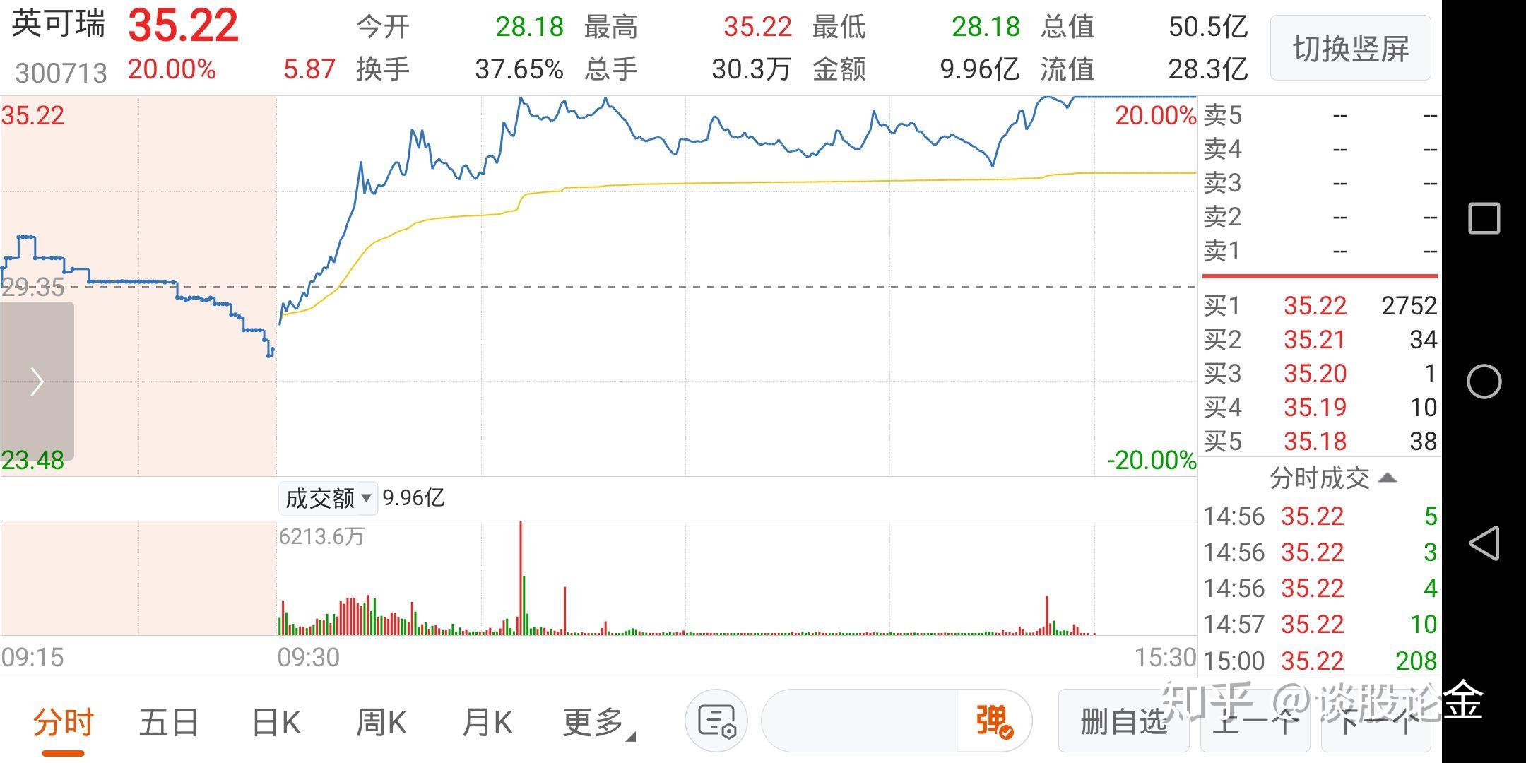 湖南白银龙虎榜数据（1月30日）